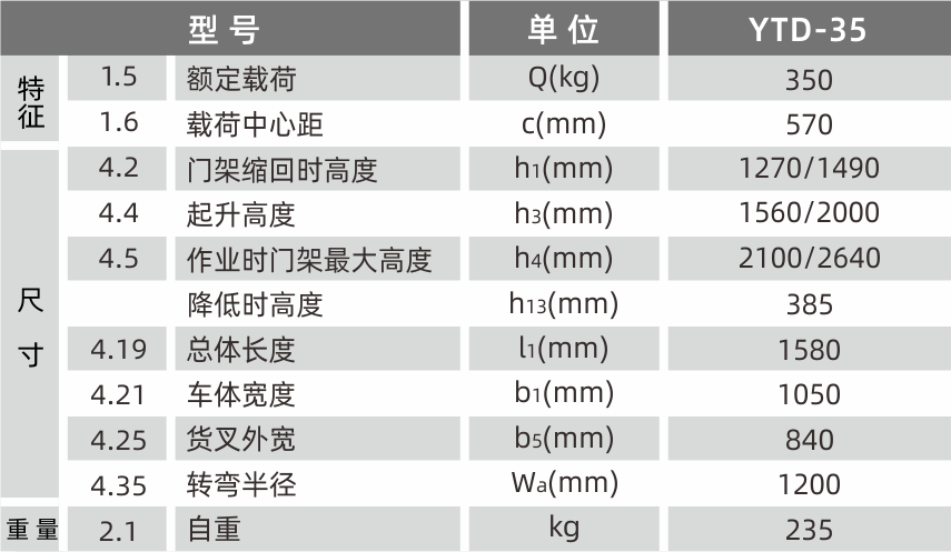 YTD-35产品参数.png