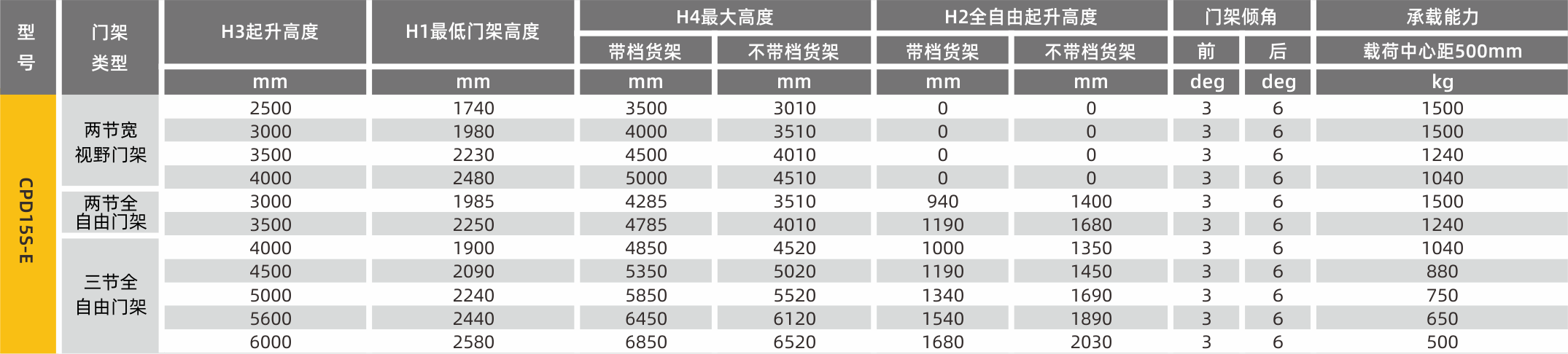 产品参数 (2).png